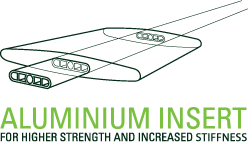 Aluminium Insert